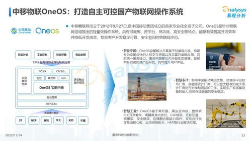 萬物互聯，合作共贏——2022中國物聯網技術研發洞察
