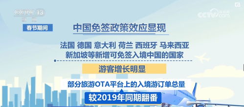 軟服務融合硬設施，數字文化創意賦能入境游新體驗